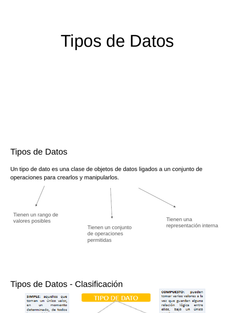 Tipos de Datos en Programación y C++ | PDF | Tipo de datos | Variable ...