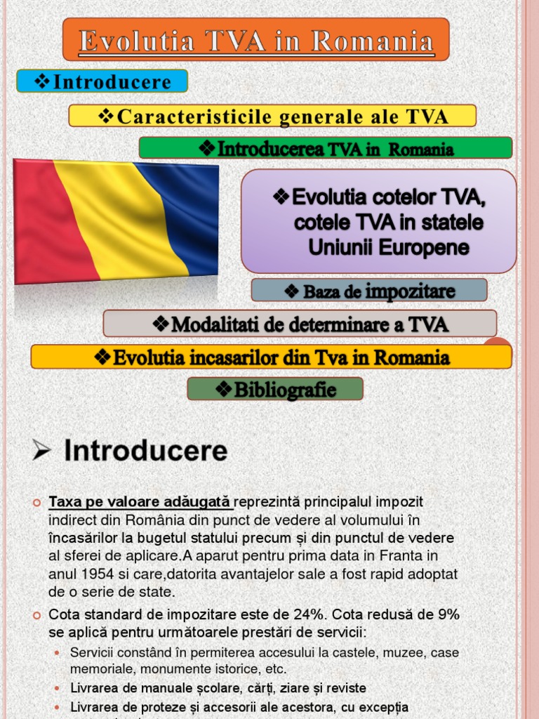 Evolutia Tva In Romania2122