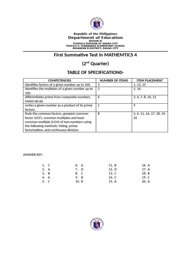 Summative Tests for Grade 4 Mathematics | PDF | Discrete Mathematics ...
