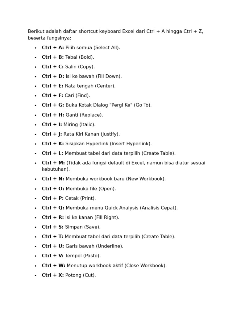 Daftar Shortcut Excel Ctrl A-Z | PDF