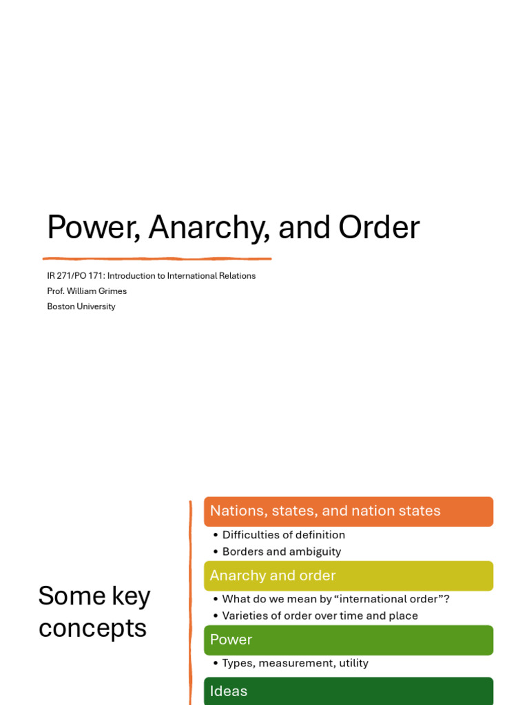 Understanding Power and Order in IR | PDF | International Relations ...