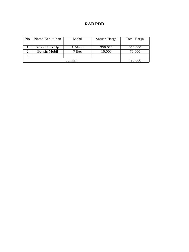 Rab PDD | PDF