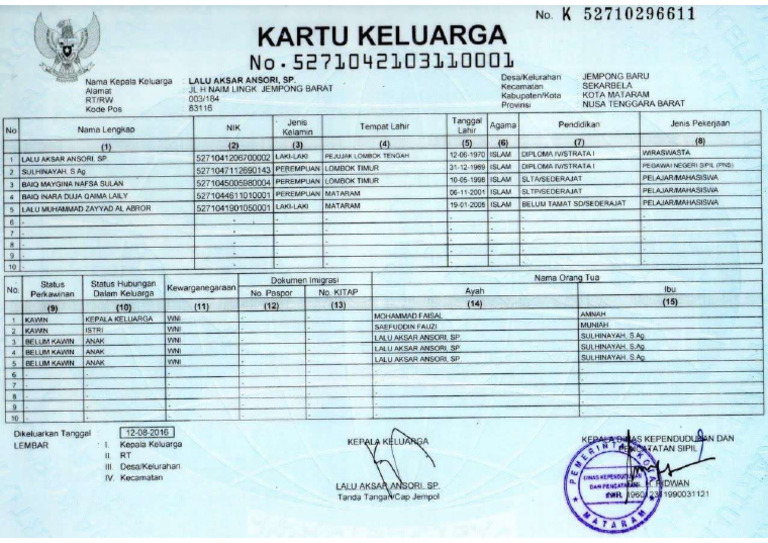 Kartu Keluarga (KK) PDF | PDF
