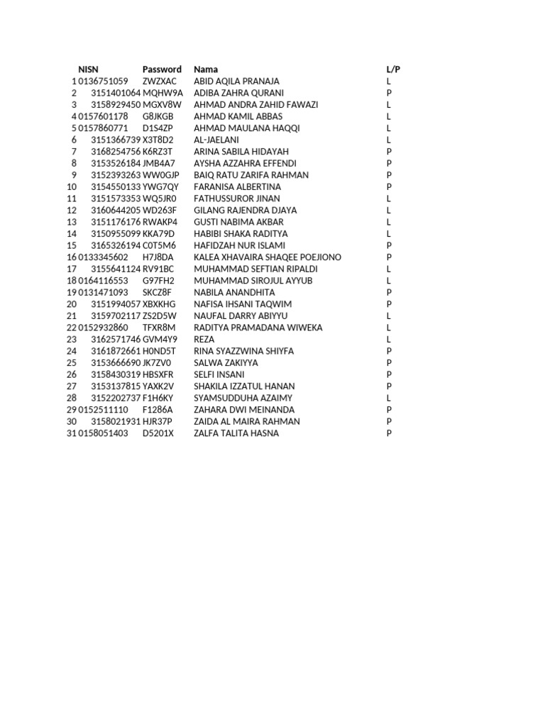 Student Registration Data List | PDF
