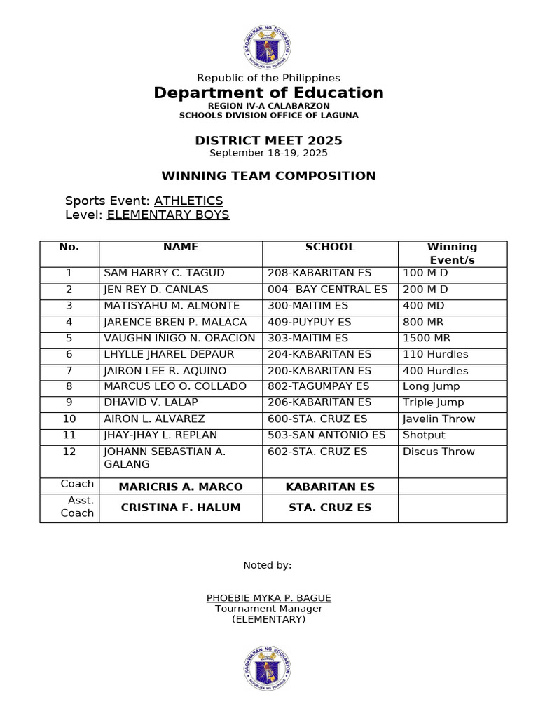 Athletics Unit Qualifier | PDF | Track And Field | Sport Of Athletics