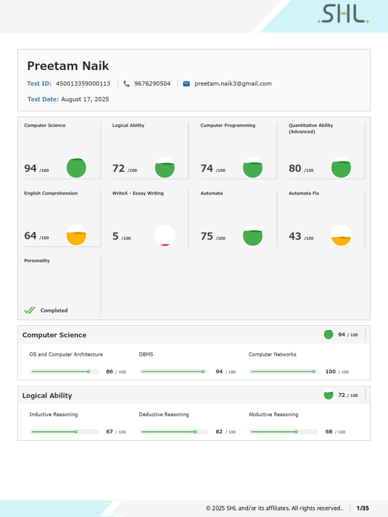 Preetam Naik AssessmentCenterReport 163 | PDF | Inductive Reasoning ...