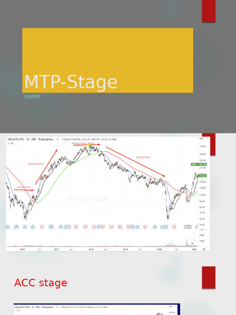 Spts | PDF