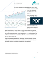 FTSE Week 17