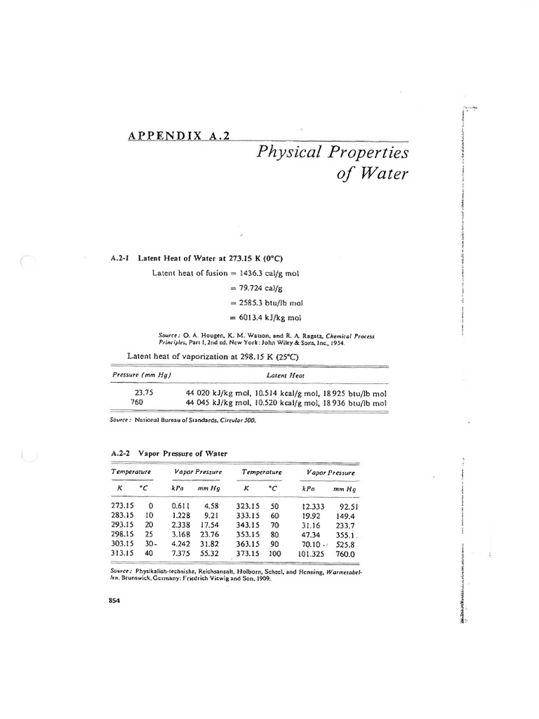 Appendices 2 | PDF