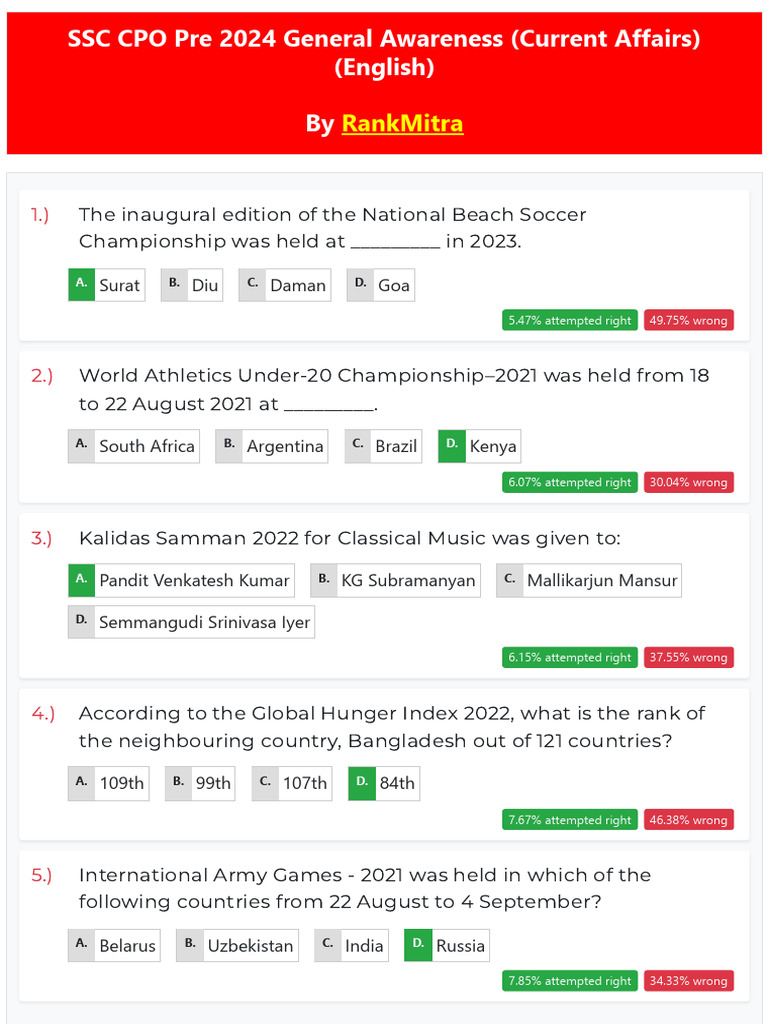 SSC CPO Pre 2024 Current Affairs Guide | PDF