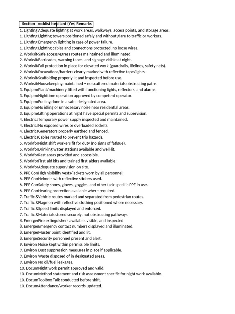 Night Work Safety Compliance Checklist | PDF | Personal Protective ...