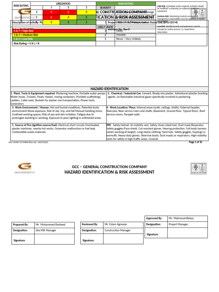 Plaster Works Risk Assessment Guide | PDF | Personal Protective ...