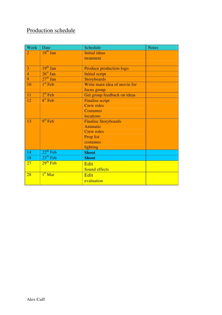 Movie Production Schedule Overview | PDF | Art