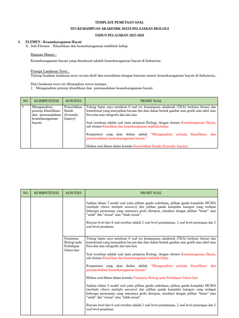 Template Pemetaan Soal Tka Biologi Tahun Pelajaran 2025 | PDF
