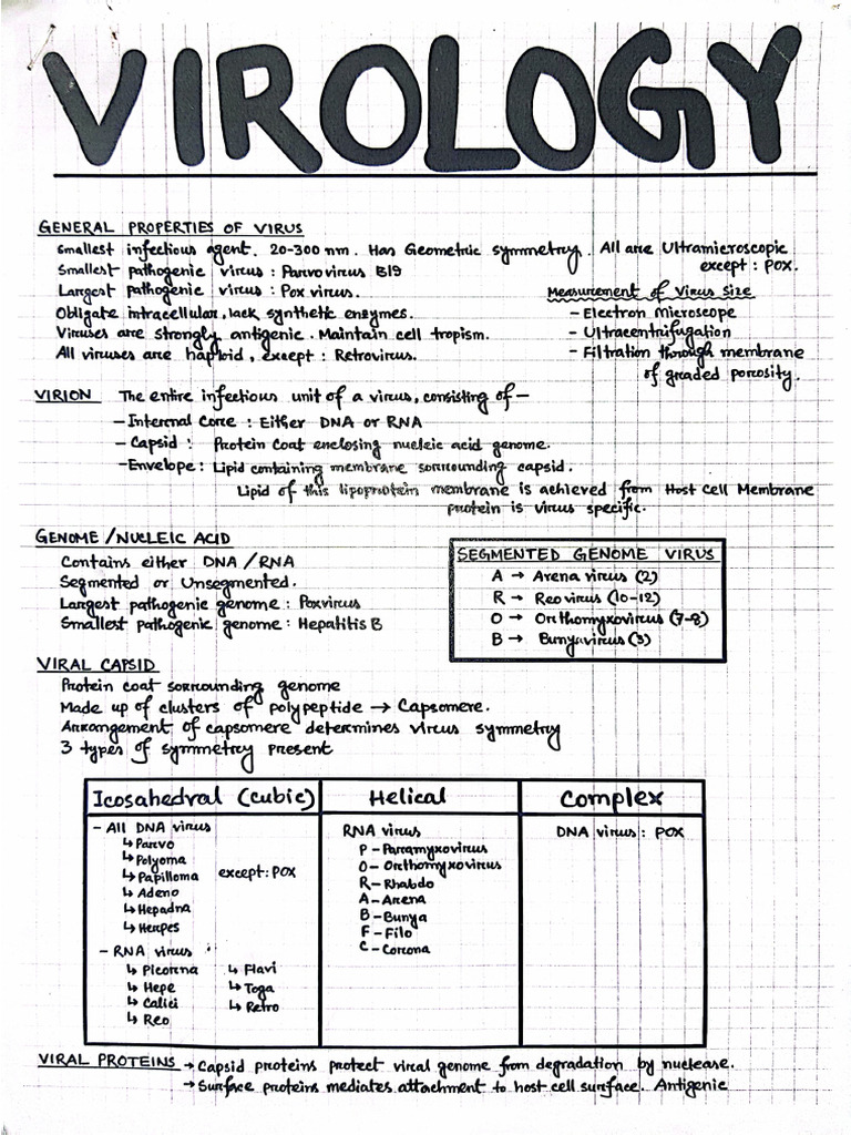 Virology Note | PDF