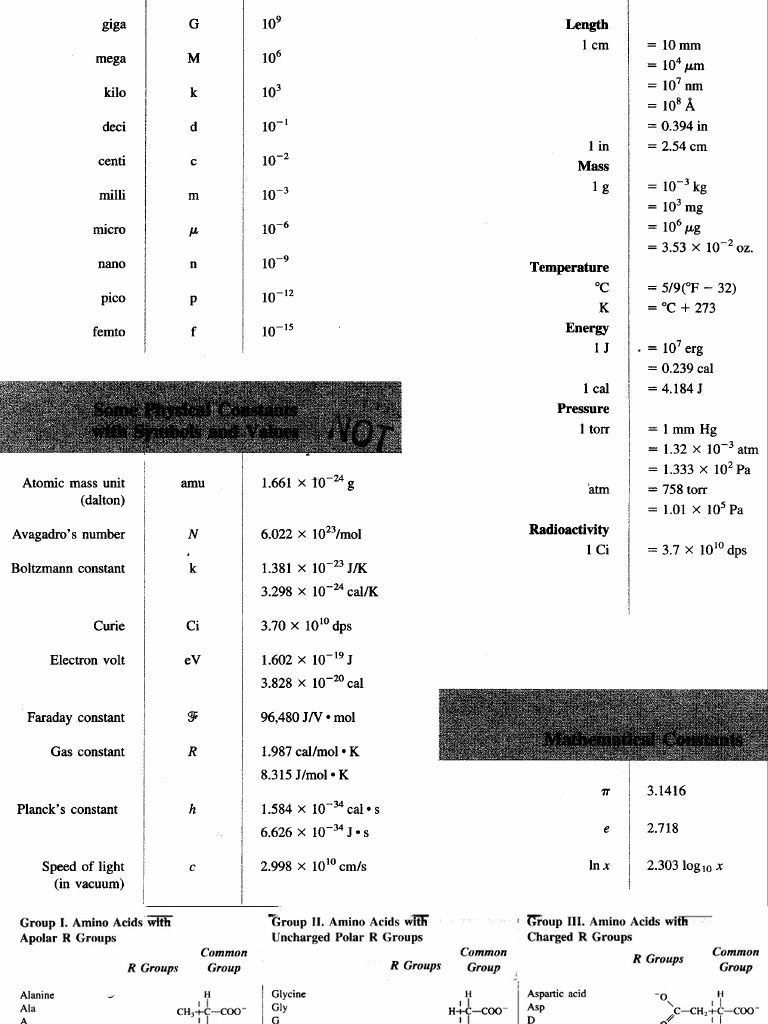 Geoffrey Zubay   Biochemistry  英語版 Biochemistry : Zubay, Geoffrey L : Free Download, Borrow