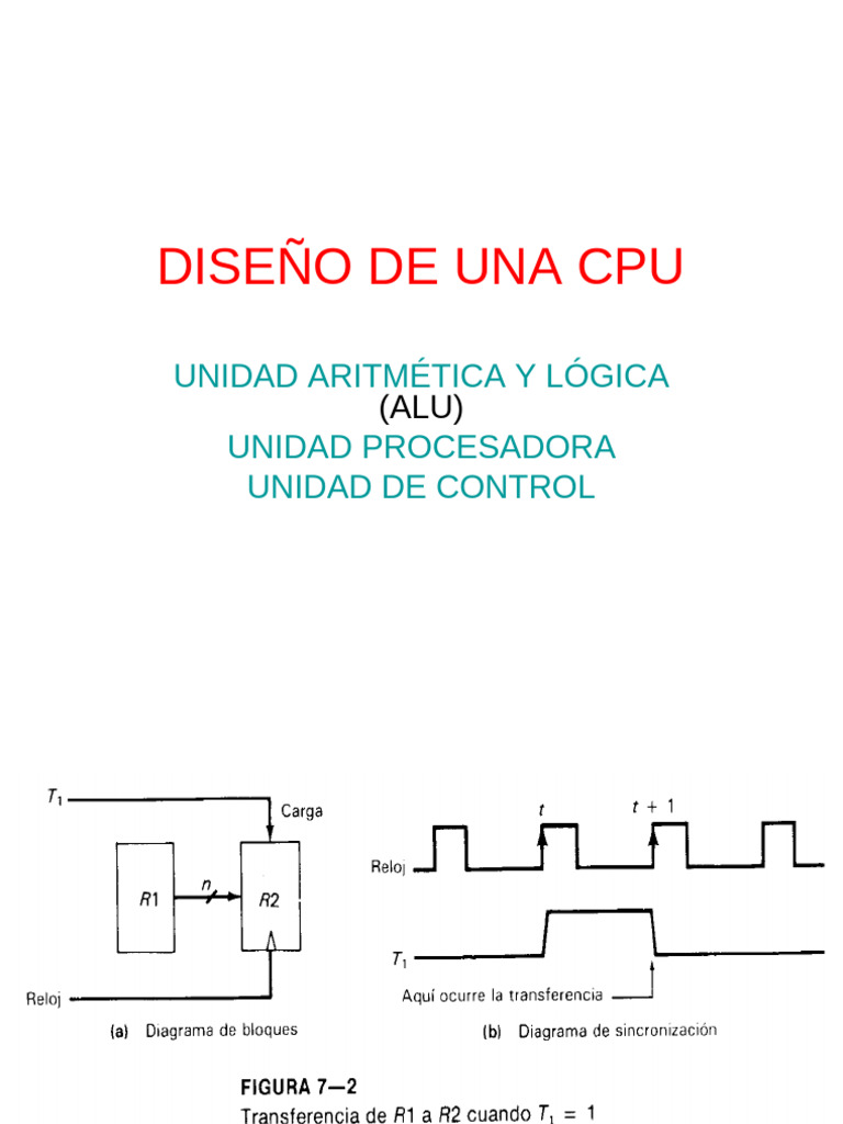 Diseño de CPU: ALU y Unidad Procesadora | PDF | Informática ...