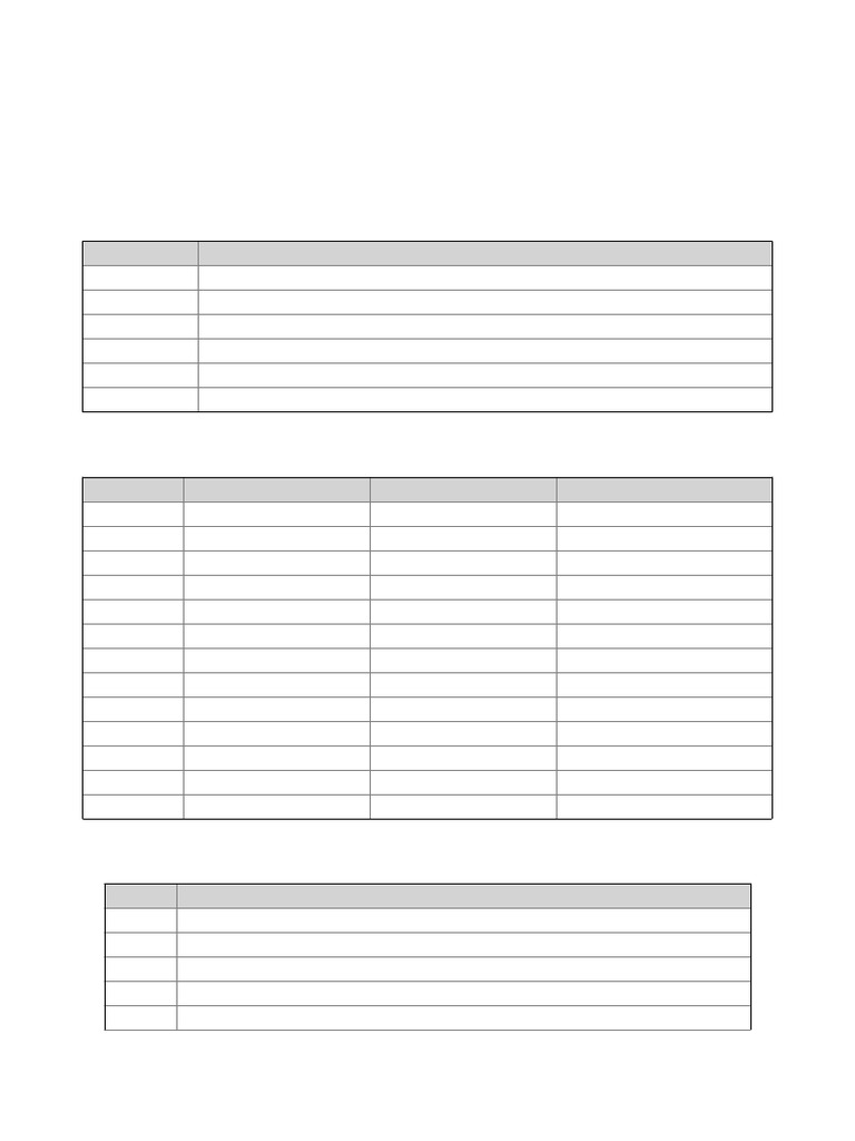 MIT 2026 IGCSE & Olympiad Study Plan | PDF