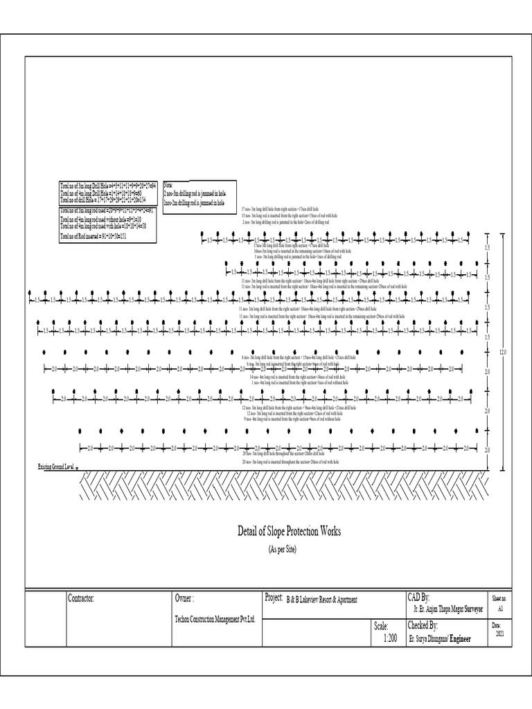 Slope Protection Works-Model | PDF | Wood | Machining