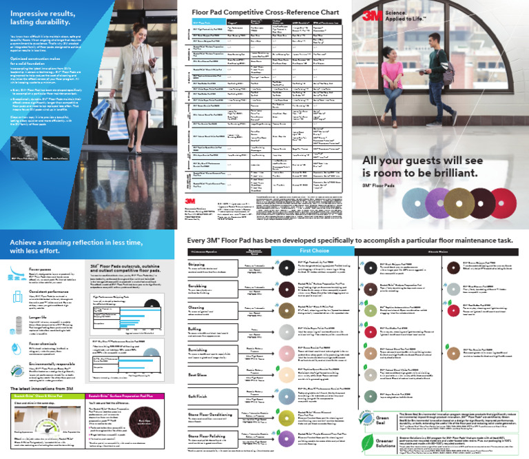 3M Floor Pad Comparison Guide | PDF | Safety | Occupational Safety And ...