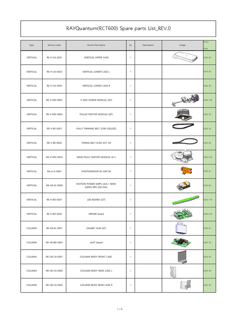 RCT600 Spare Parts List REV0 (Dealer Price EUR) | PDF | Manufactured ...