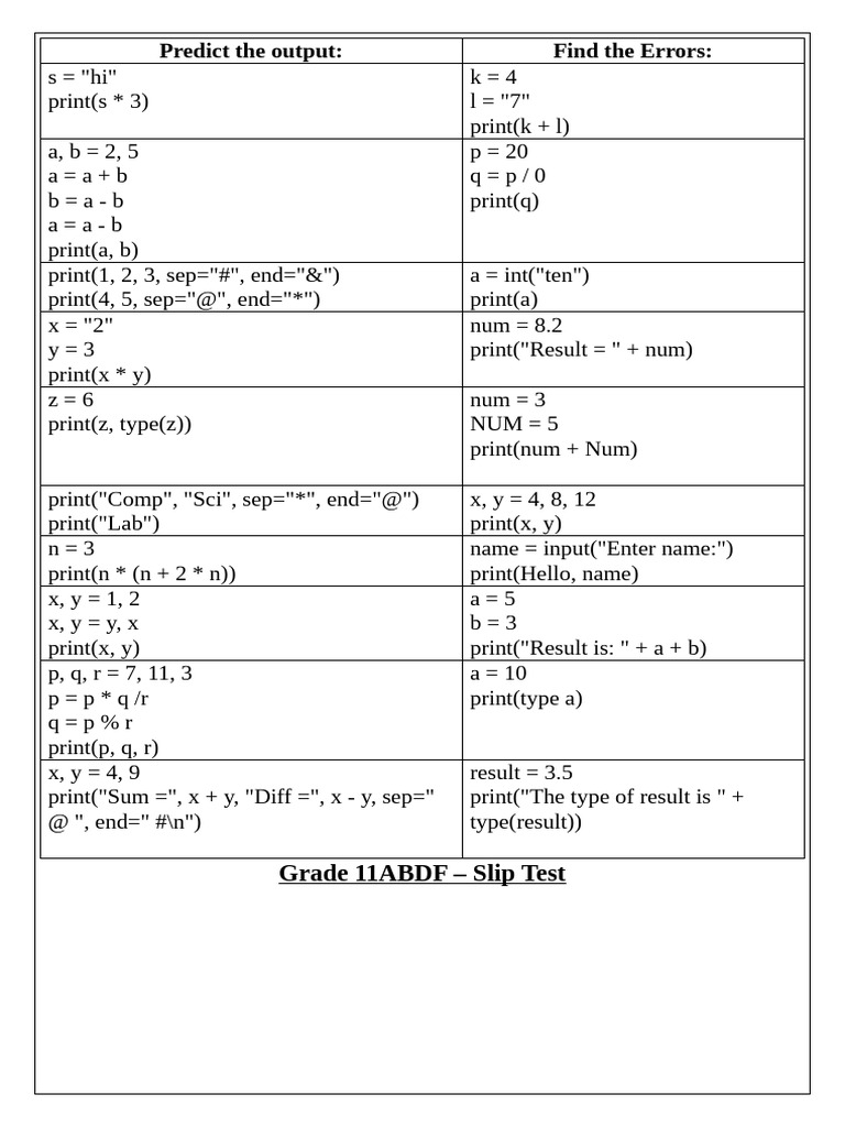 Python Error Predictions and Fixes | PDF