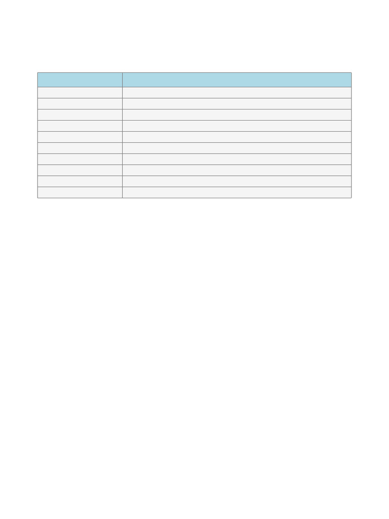 Grade9 Science Notes Summary | PDF