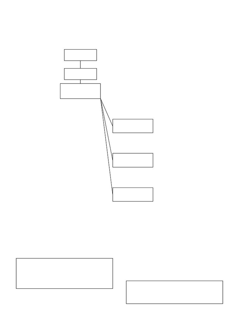 Electrical Riser Diagram for 3-Storey Home | PDF | Electric Power ...