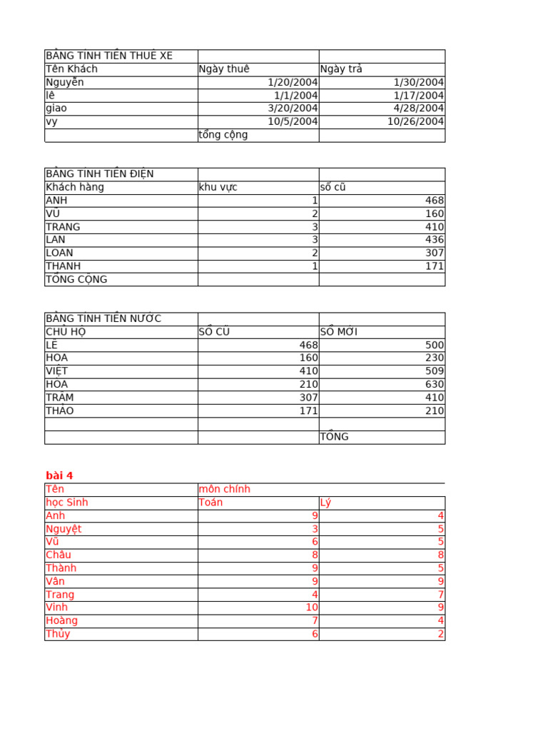 BÀI TẬP THỰC HÀNH EXCEL 1 | PDF