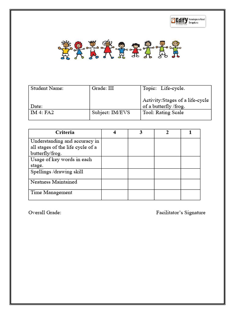 Life Cycle Assessment: Butterfly & Frog | PDF