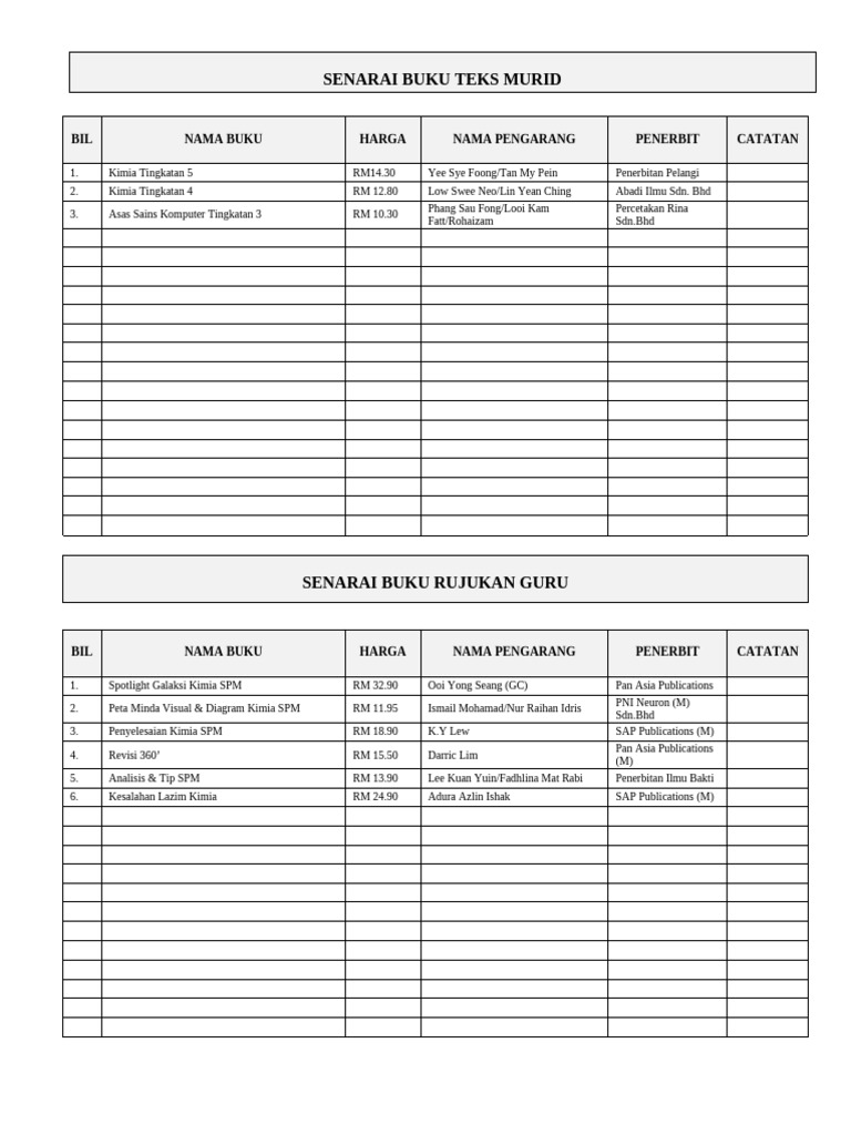 Senarai Buku Teks dan Rujukan Kimia | PDF
