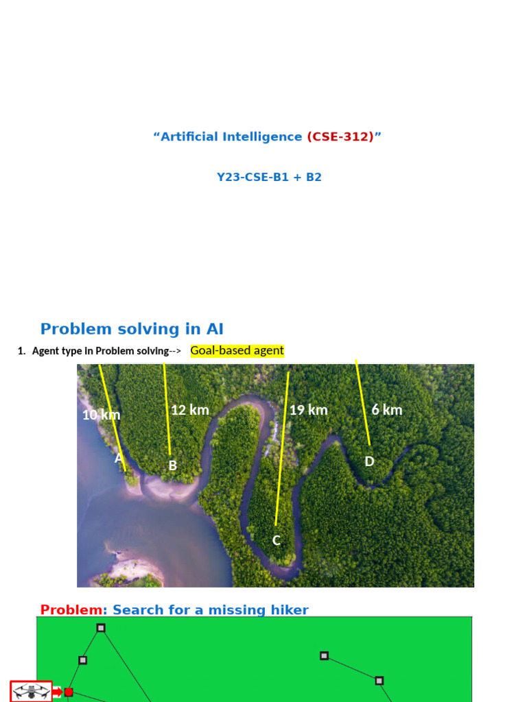AI Problem Solving Techniques Overview | PDF | Mathematical Relations ...