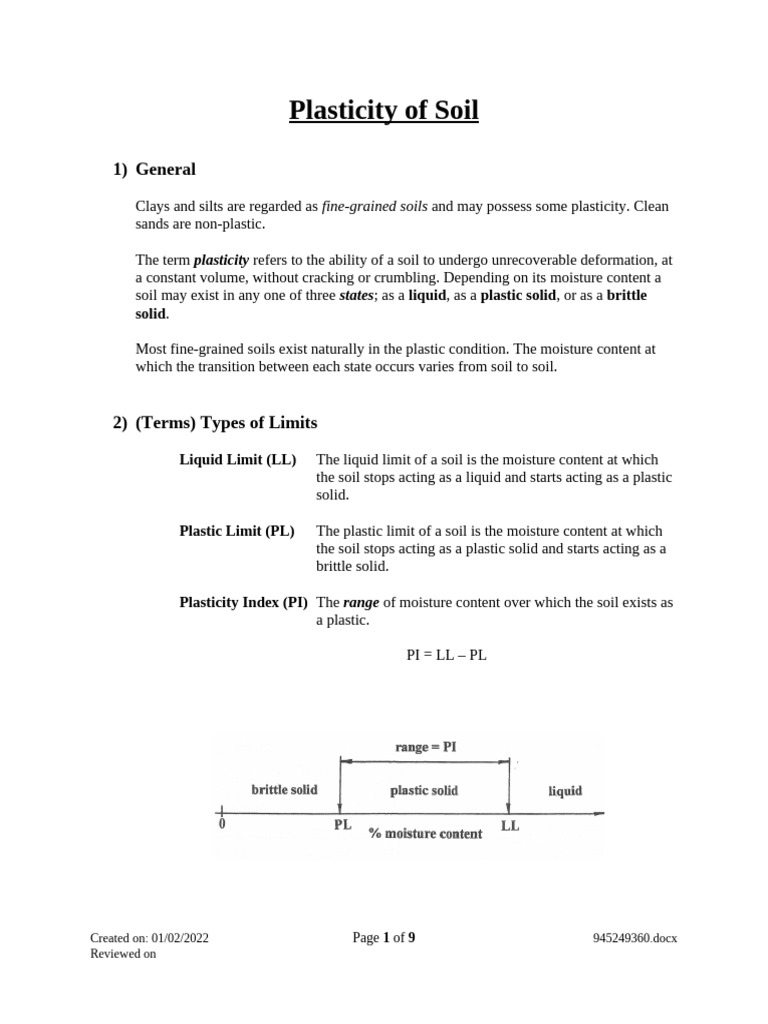 DCSBSE612-Plasticity of Soils | PDF | Clay | Horticulture