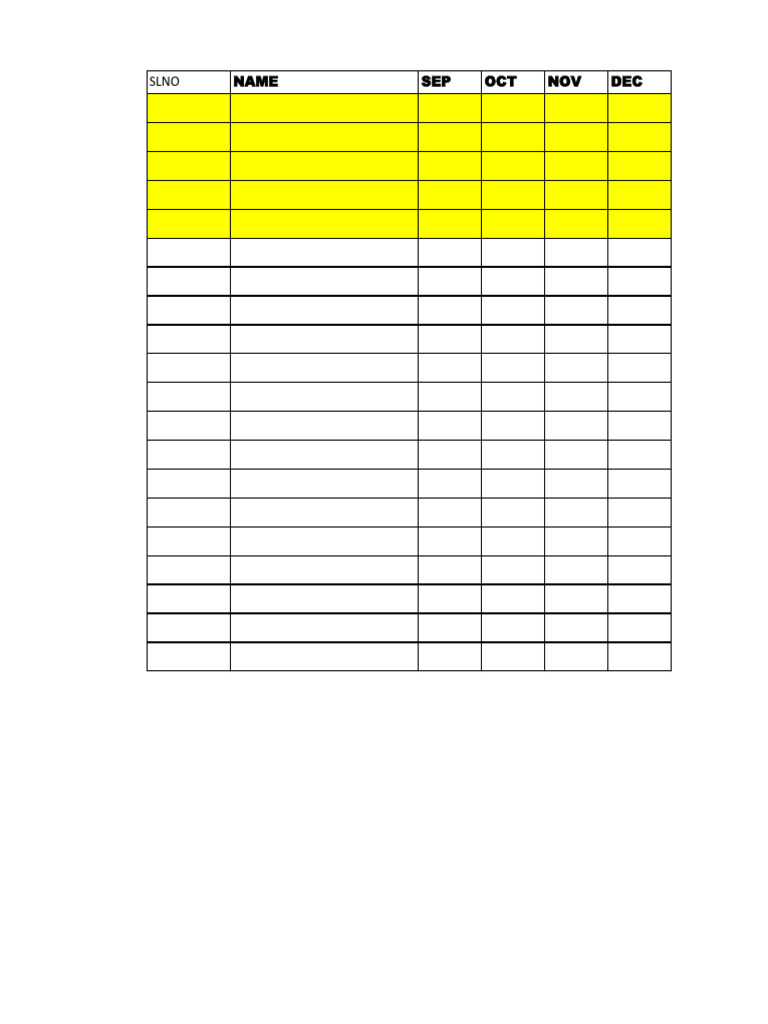 Monthly Performance Rankings Data | PDF