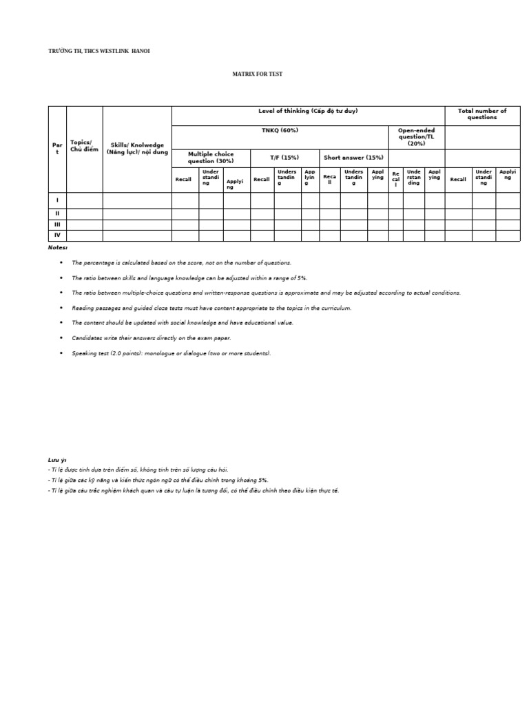 Matrix Template | PDF