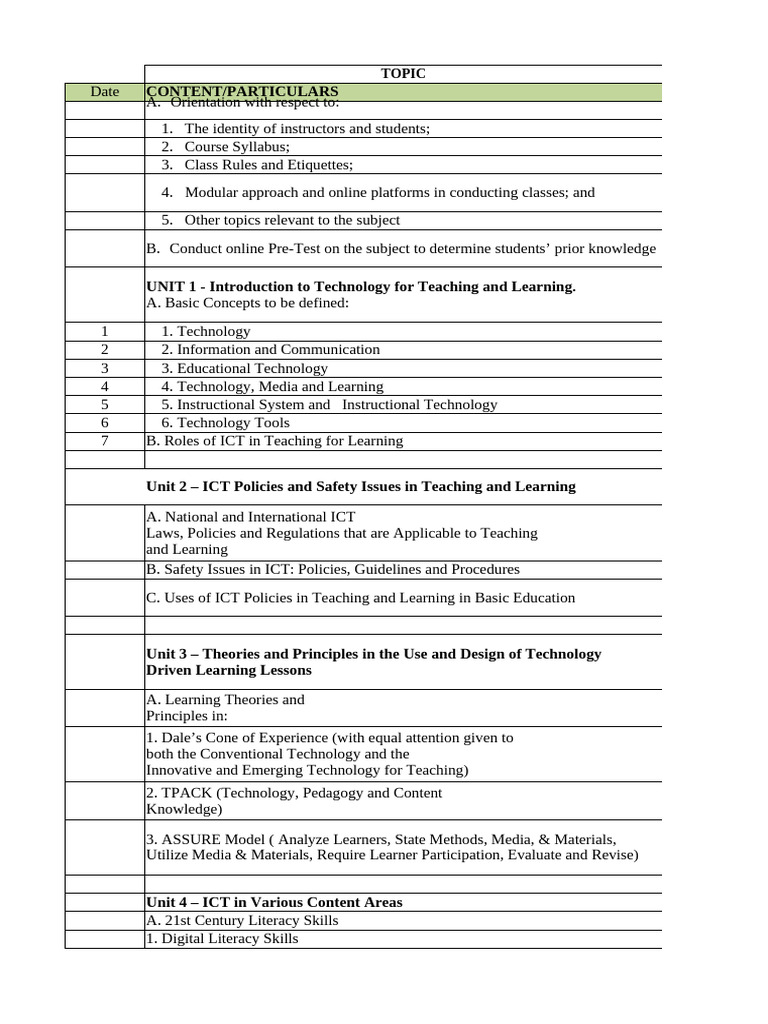 Technology in Education: ICT Roles & Tools | PDF | Educational ...
