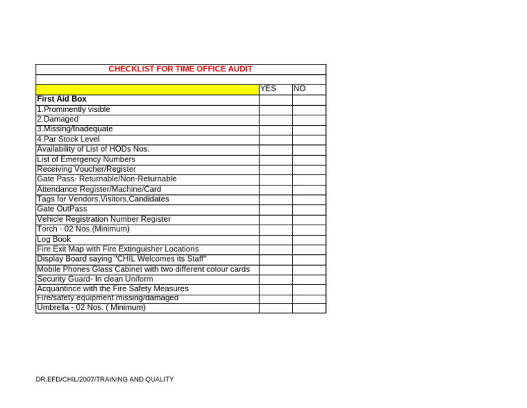 Time Office Audit Quality Checklist | PDF