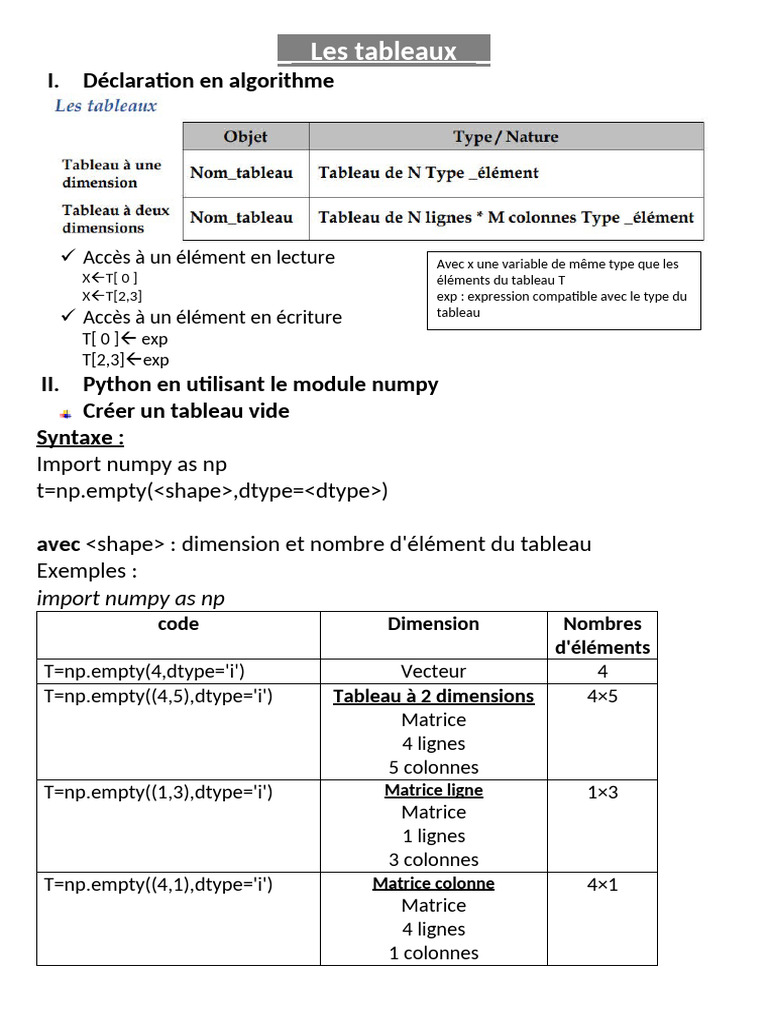 Tableaux en Python avec Numpy et Listes | PDF | Algèbre linéaire | Algèbre