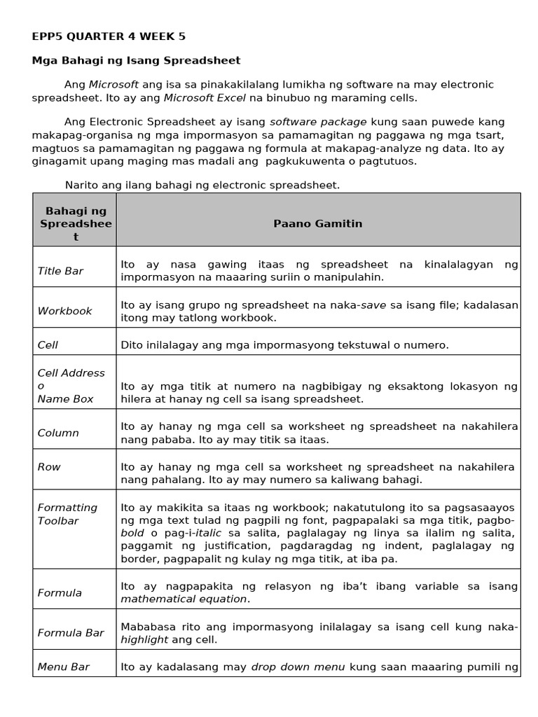 Epp5 Quarter 4 Week 5 Handouits | PDF