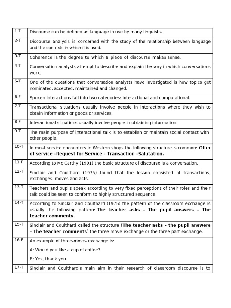 Understanding Discourse Analysis Concepts | PDF | Conversation | Syntax