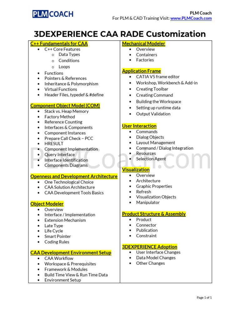 C++ Fundamentals for 3DEXPERIENCE CAA | PDF | Product Lifecycle ...
