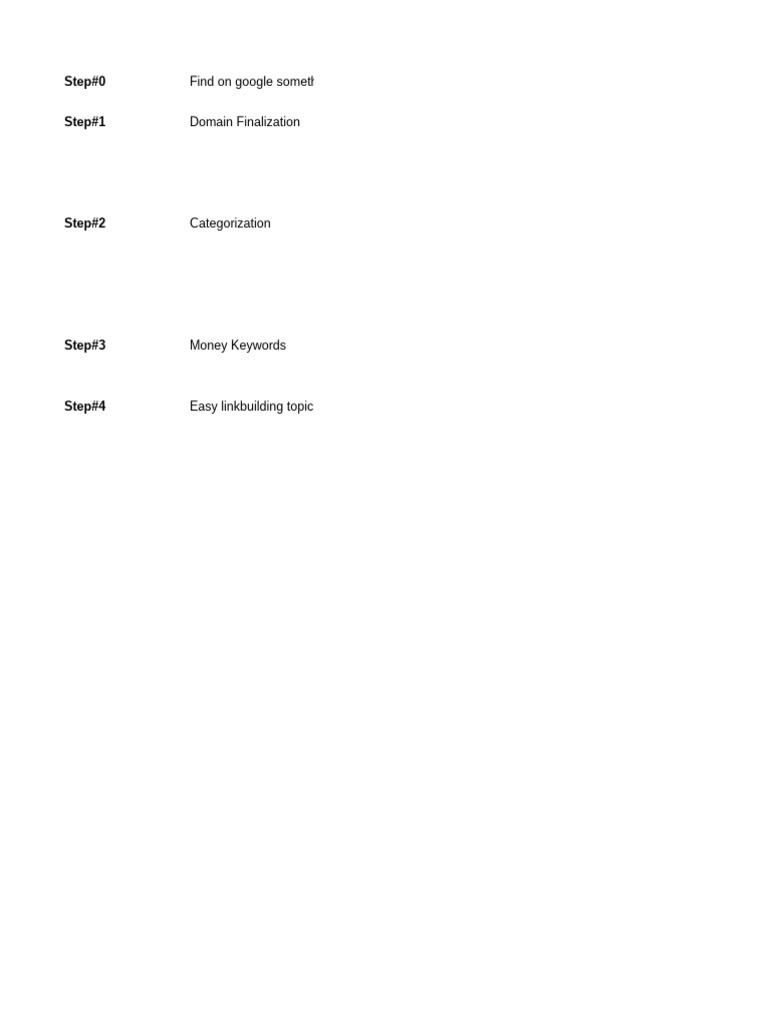Niche Research and Domain Strategy Guide | PDF | Air Conditioning | Engines