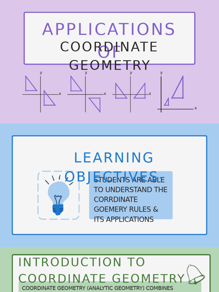 Coordinate Rules For Transformations Geometry Math Presentation in ...