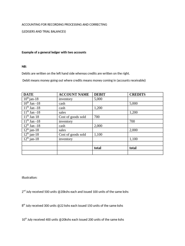 Accounting Ledgers and Trial Balances Guide | PDF | Debits And Credits ...