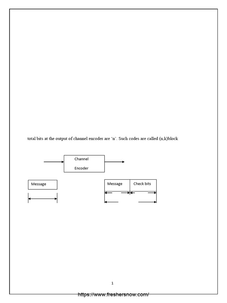 Linear Block Codes Explained | PDF | Discrete Mathematics | Encodings