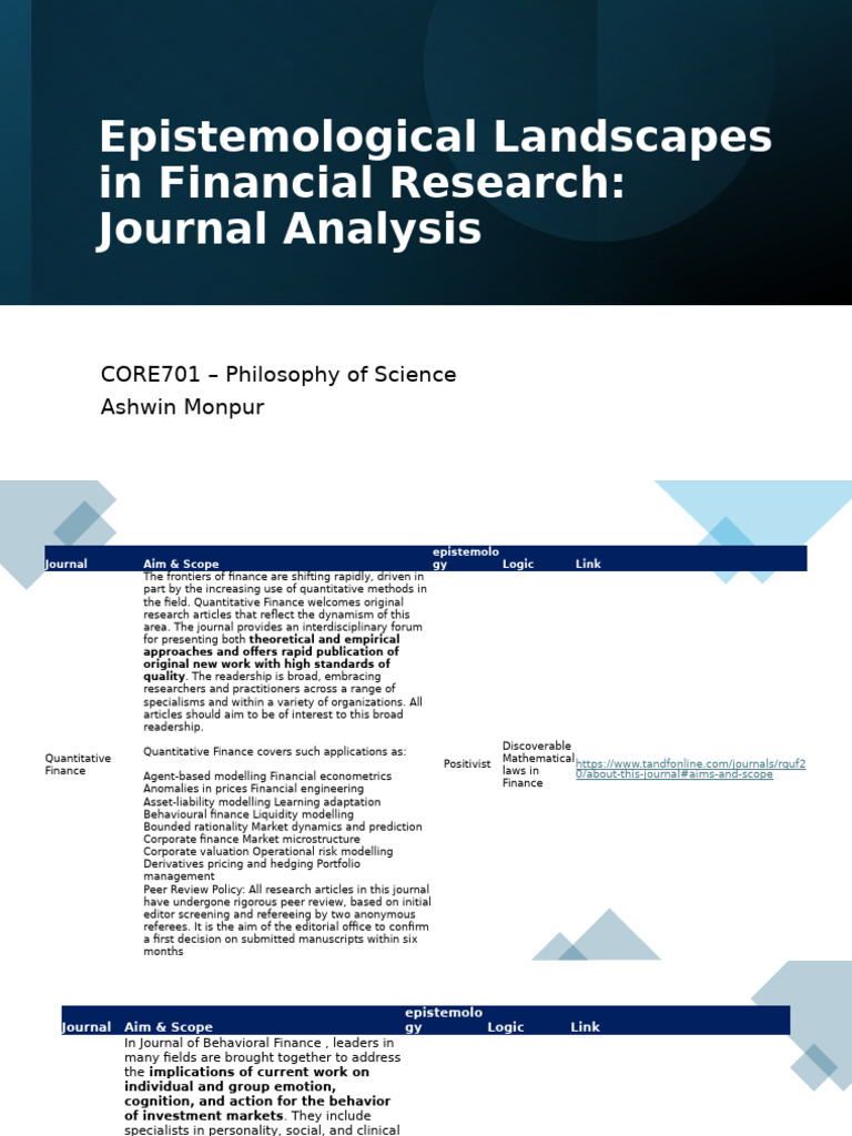 Financial Research Journal Analysis | PDF | Behavioral Economics ...