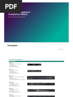 F5 BIG-IP R4600/R4800 Datasheet | PDF | Alternating Current | Computer ...