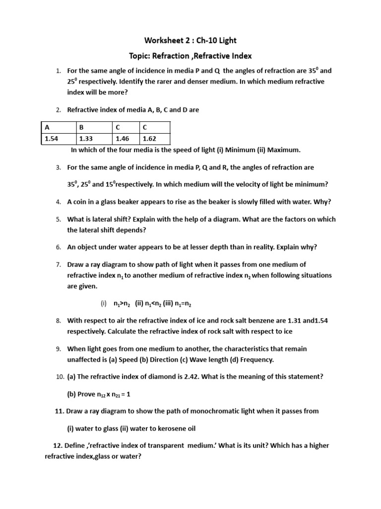 Refractive Index Calculations and Concepts | PDF | Refraction ...