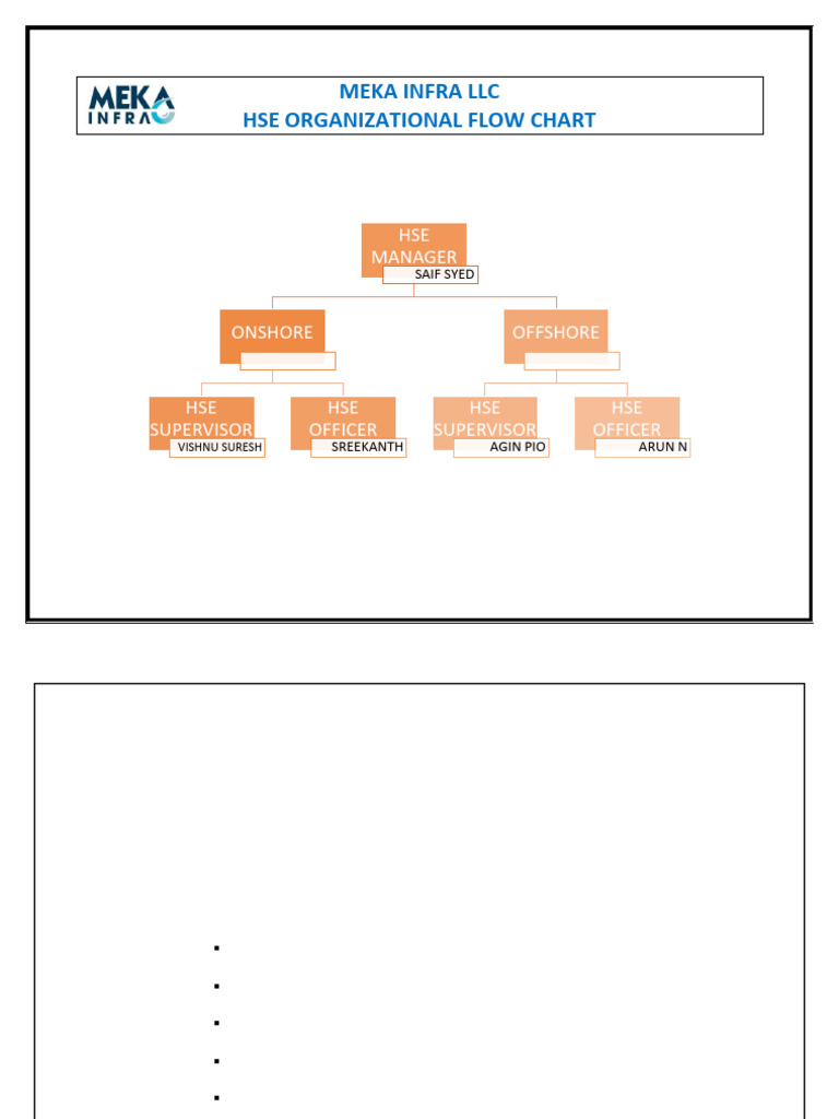 HSE Organizational Flow Chart for MEKA INFRA | PDF | Project Management ...
