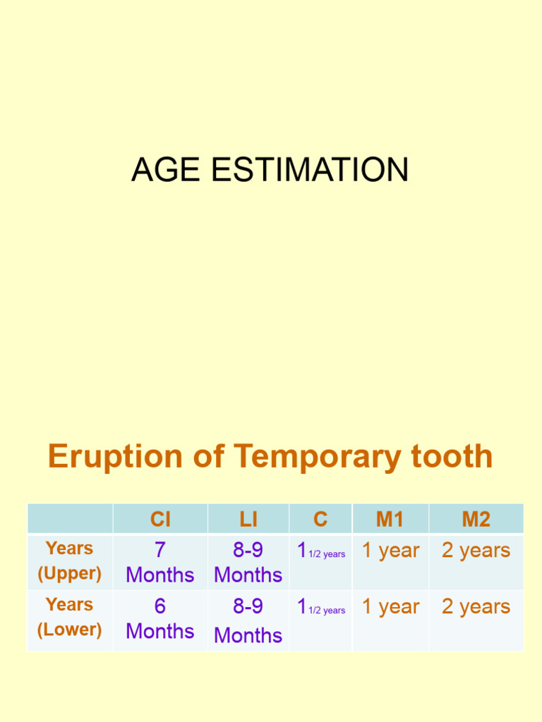 Age Estimation | PDF | Tooth | Dental Anatomy
